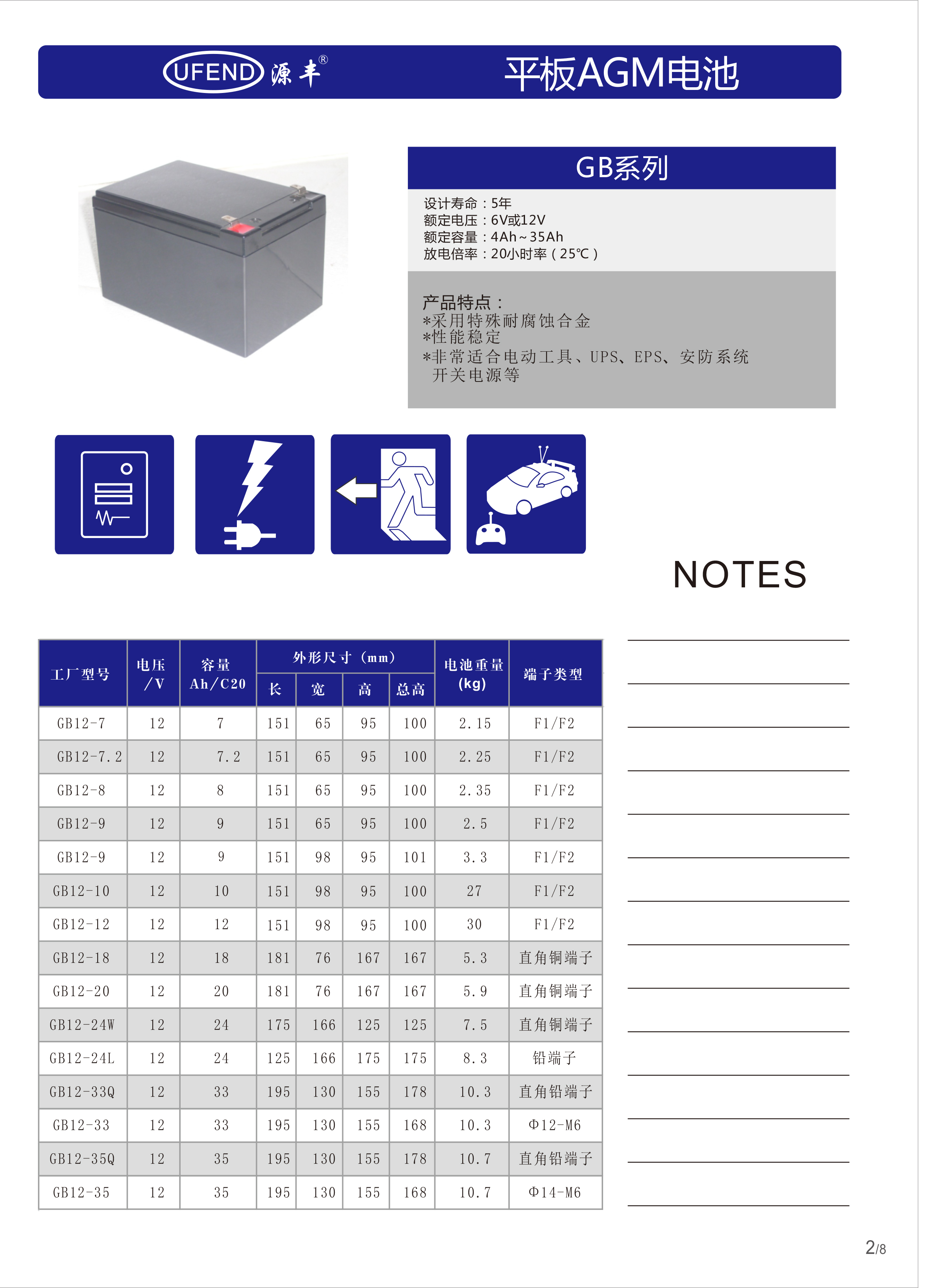 源泰電池宣傳冊(cè)-03.jpg