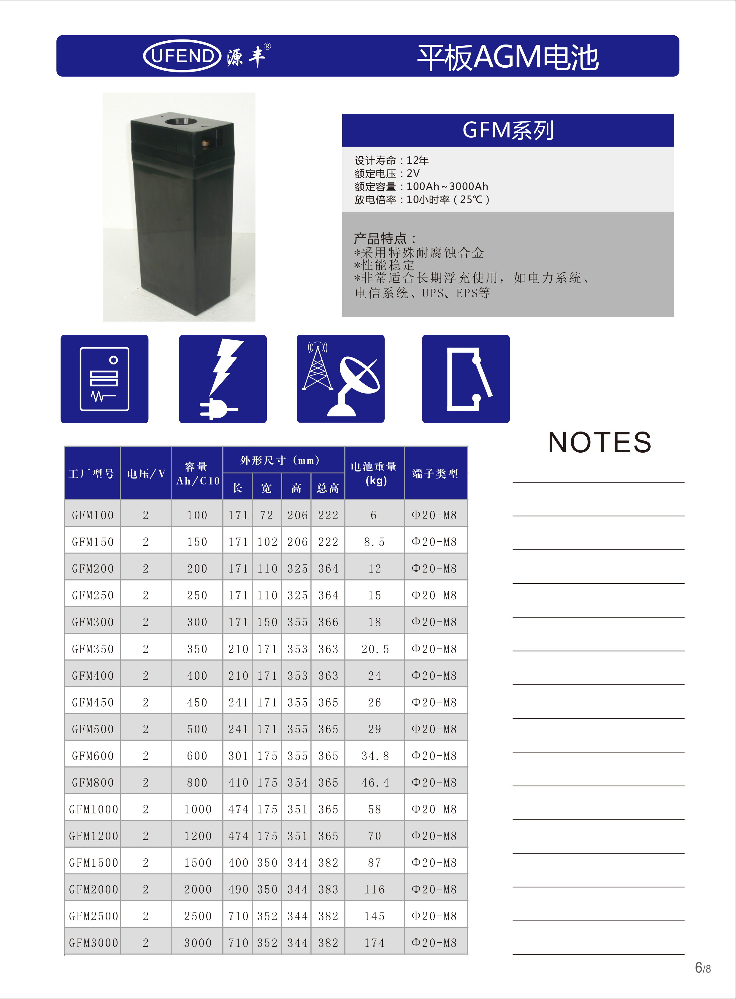 源泰電池宣傳冊(cè)-05.jpg