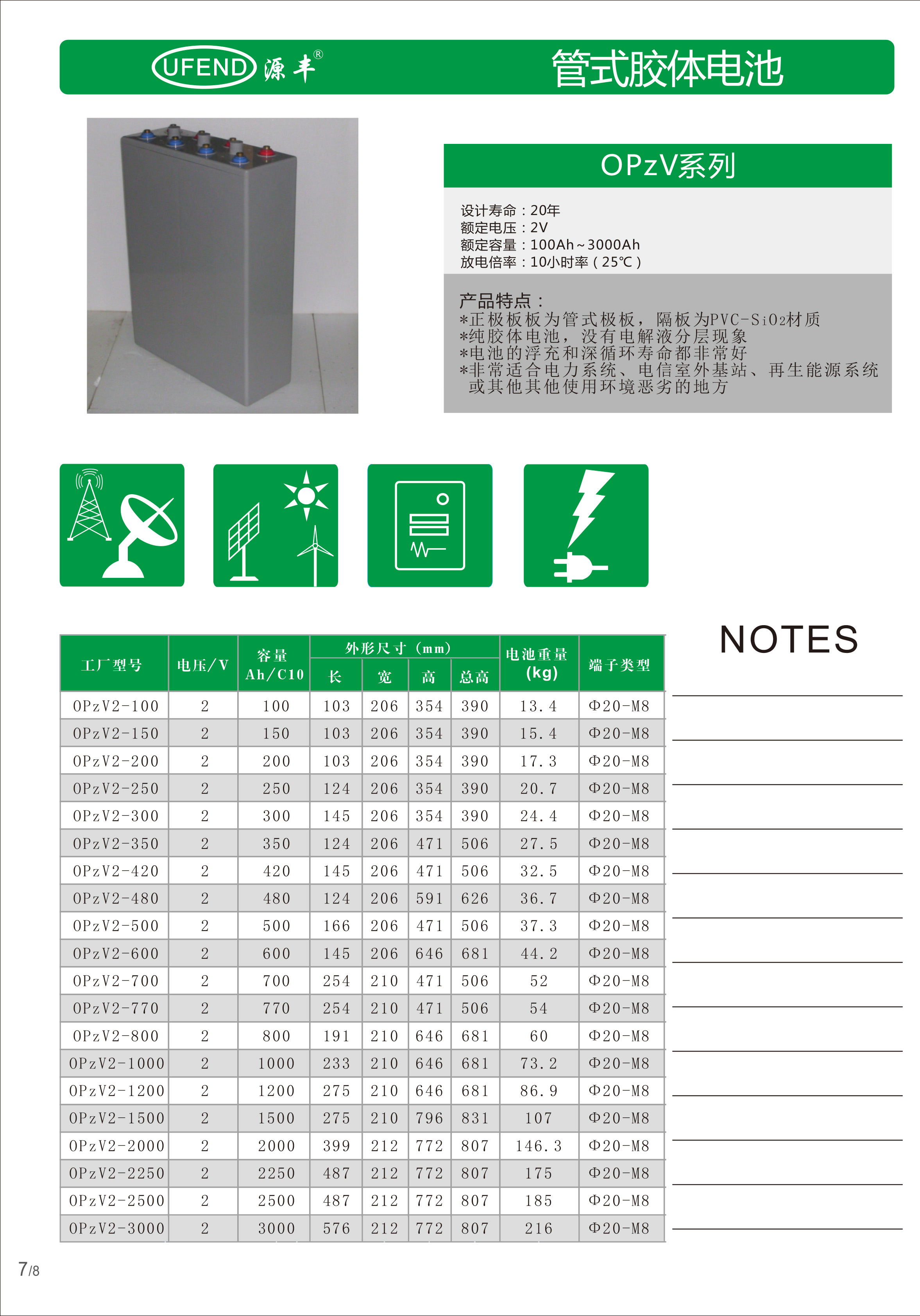 源泰電池宣傳冊(cè)-6.jpg