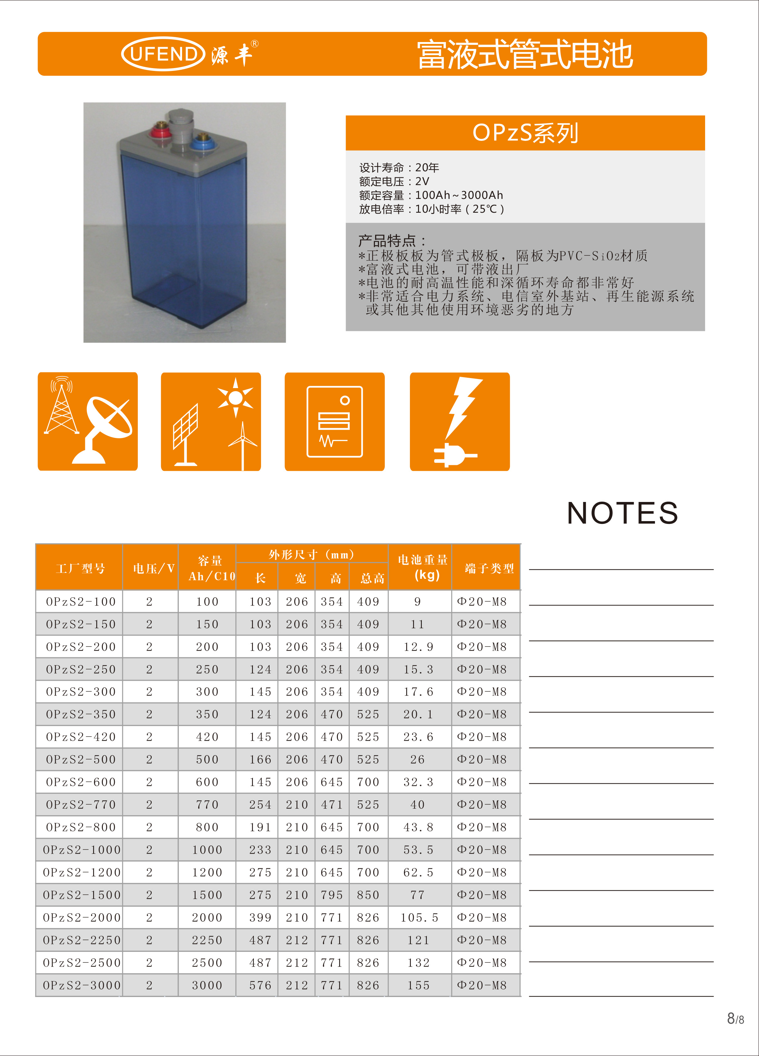 源泰電池宣傳冊-06.jpg